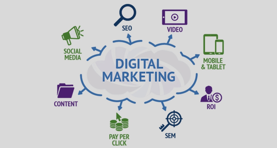 digital marketing services in pune